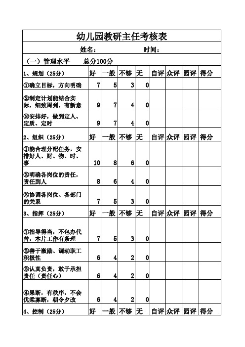 最详细幼儿园教研主任考核表