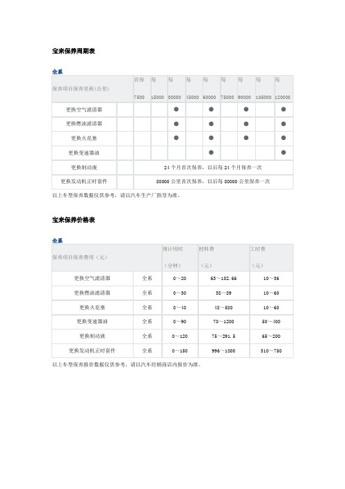 宝来保养周期表