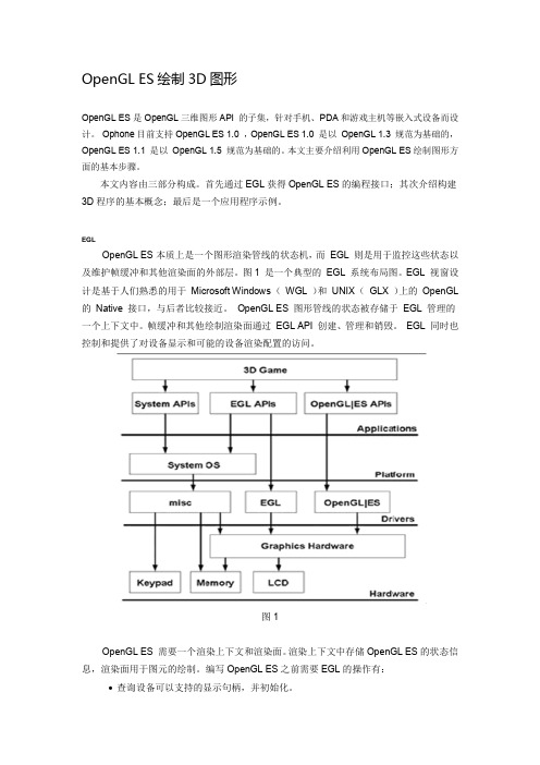 OpenGLES绘制3D图形