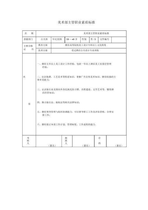 职业素质标准汇总大全000001)