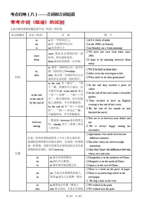 考点归纳(八)——介词和介词短语