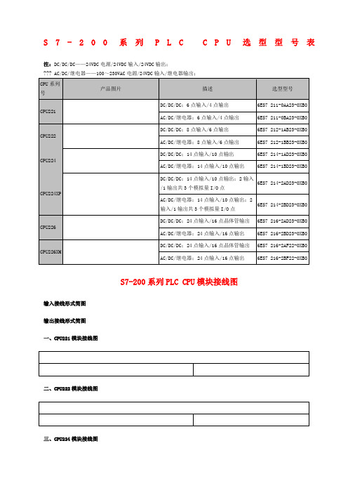 S系列PLCCPU选型型号表