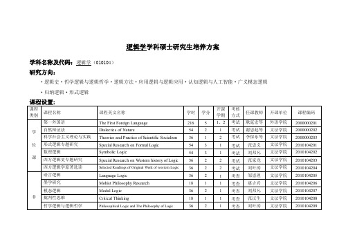 逻辑学学科硕士研究生培养方案