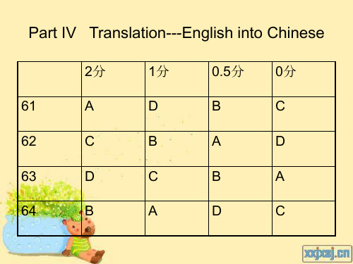 英语AB级应用能力考试评分标准