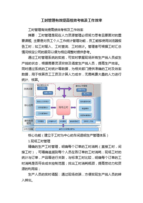 工时管理有效提高绩效考核及工作效率