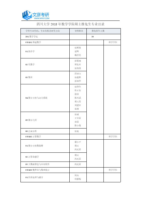 四川大学2018年数学学院硕士推免生专业目录_四川大学考研论坛