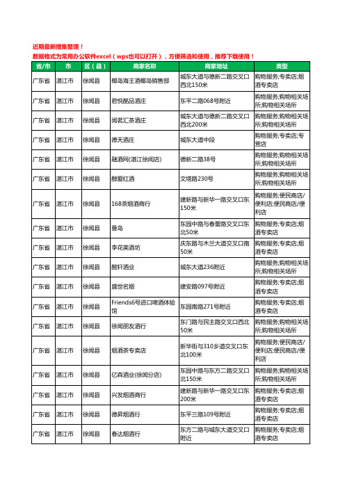 2020新版广东省湛江市徐闻县酒水批发工商企业公司商家名录名单黄页联系方式电话大全66家