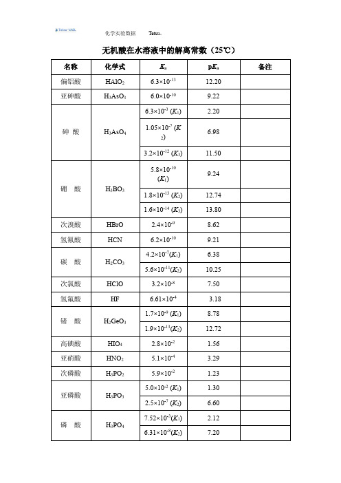 化工常用数据大全