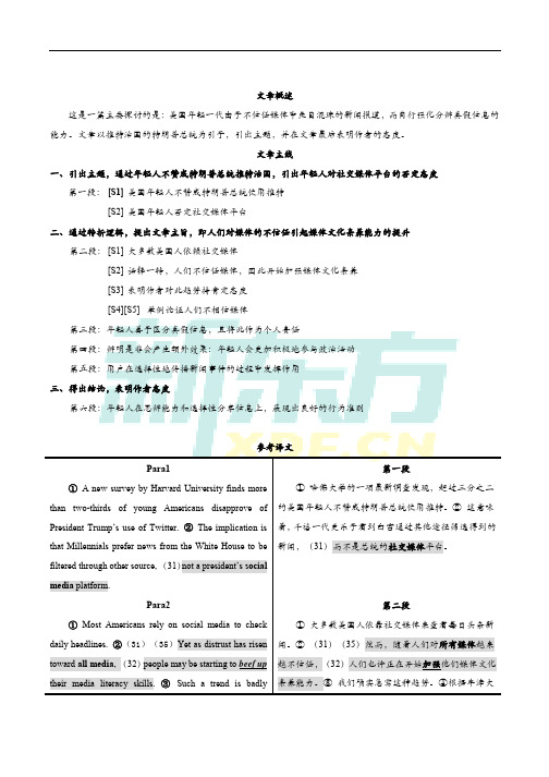 新东方周征西：2018考研-英语一-传统阅读-Text2(新东方版)