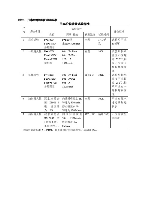 日本轮毂轴承试验标准