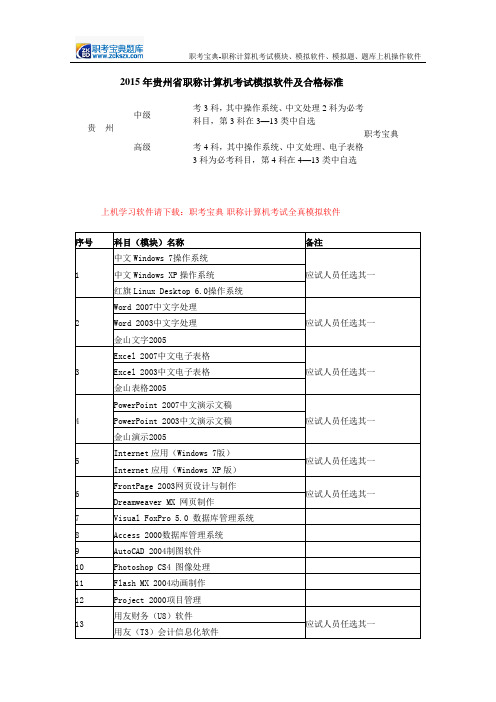 2015年贵州省职称计算机考试模拟软件及合格标准