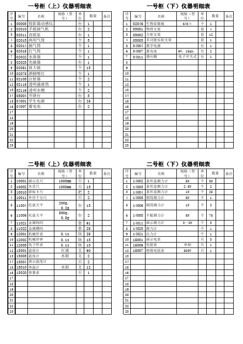 物理实验室仪器柜标签 (1)