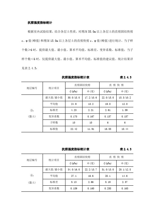 抗剪强度指标统计