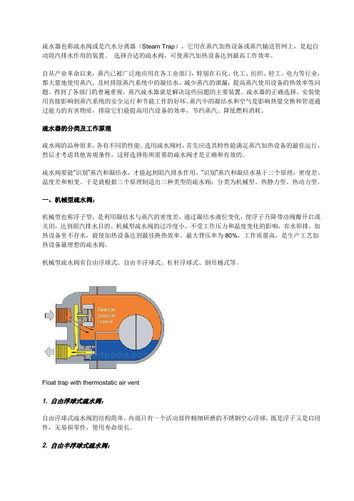 疏水器(Steam Trap)工作原理及安装要求