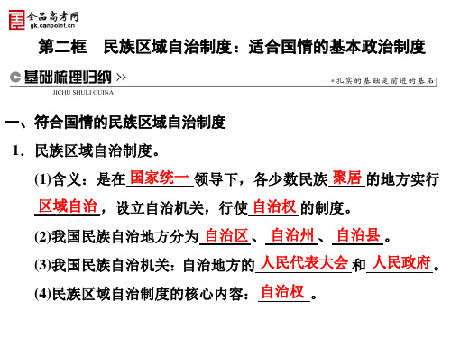 2016-2017学年高中政治人教版必修2课件：7.2民族区域自治制度：适合国情的基本政治制度