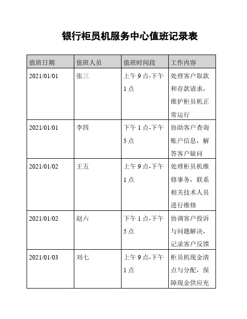 银行柜员机服务中心值班记录表