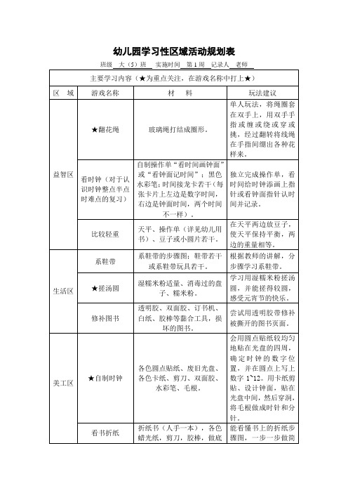 大班区域游戏规划表