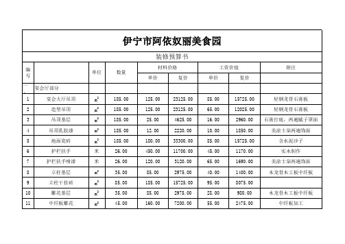 餐厅装潢预算表