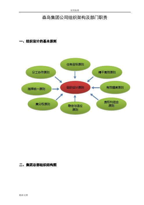 公司管理系统组织架构及部门职责