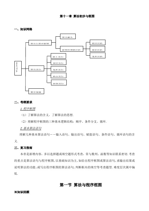 高一数学必修三算法初步(知识总结++高考真题讲练)