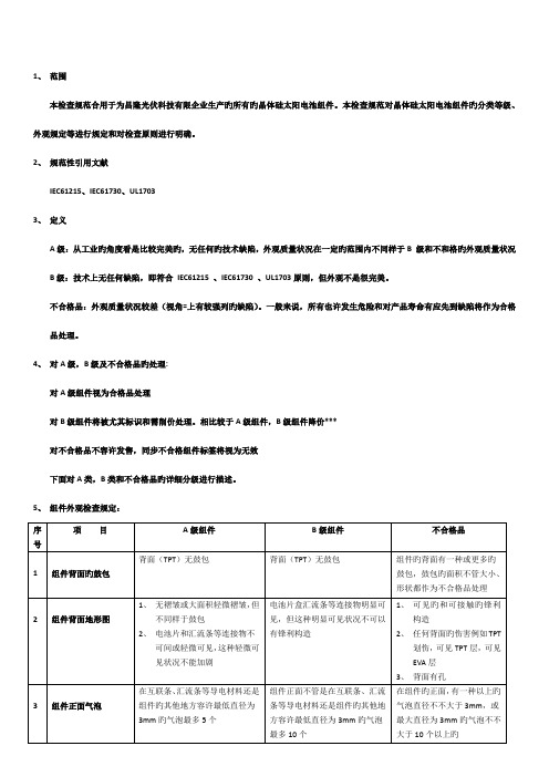 组件成品检验规范标准