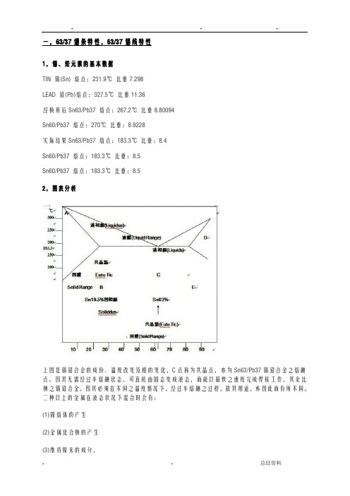 锡线和焊接知识