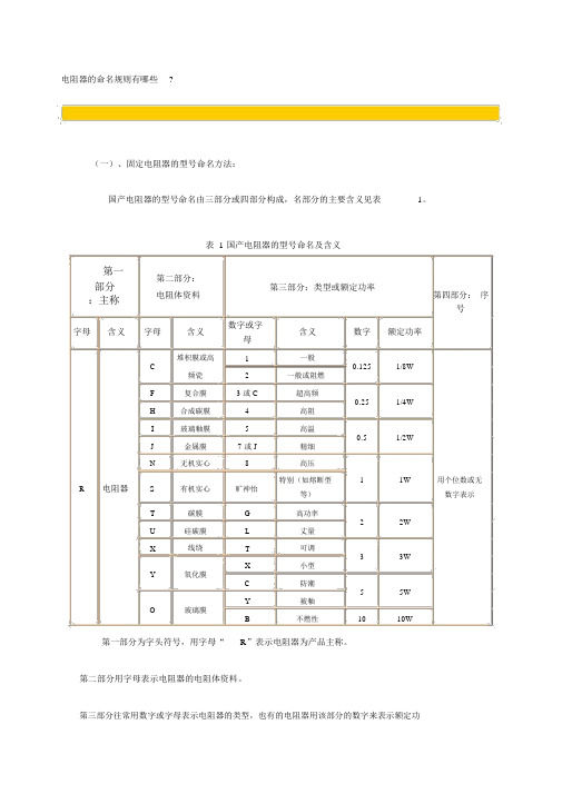 电阻器的命名规则有哪些.