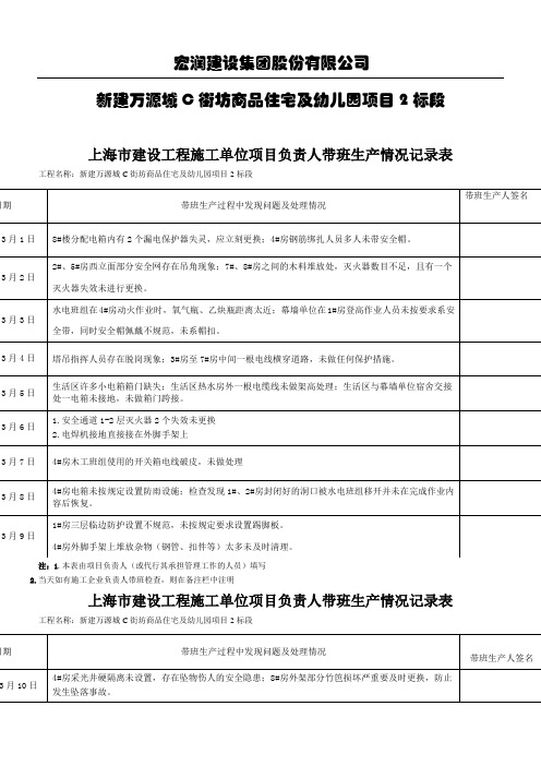 上海市建设工程施工单位项目负责人带班生产情况记录表