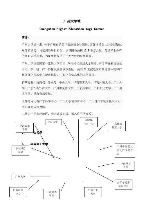 广州大学城简介