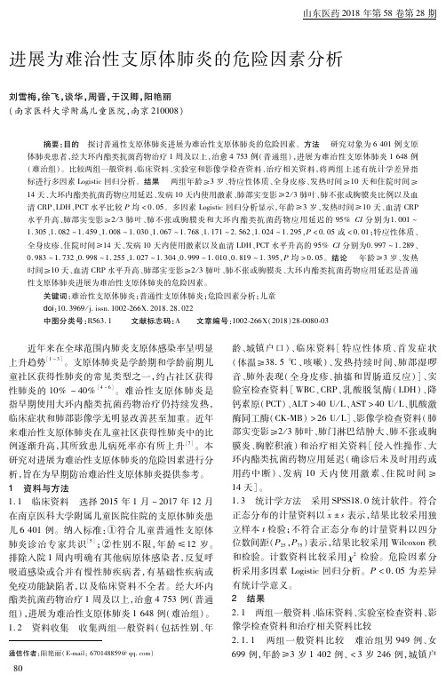 进展为难治性支原体肺炎的危险因素分析