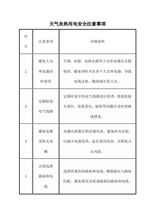 天气炎热用电安全注意事项