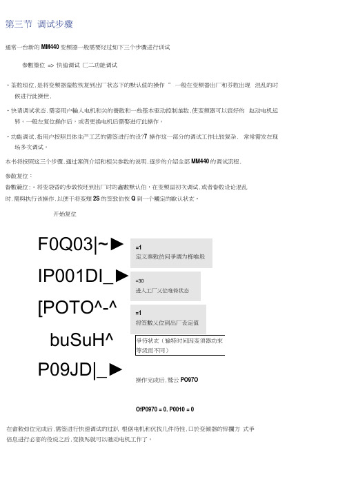 M440变频器调试参数设置