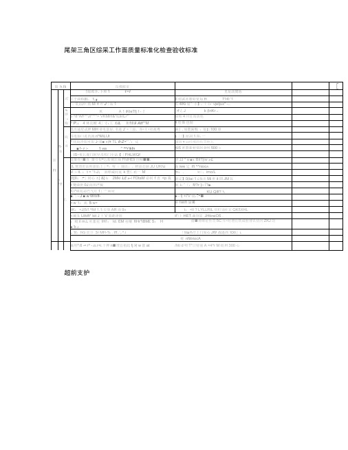 综采煤工作面检查验收标准(回采)工作表