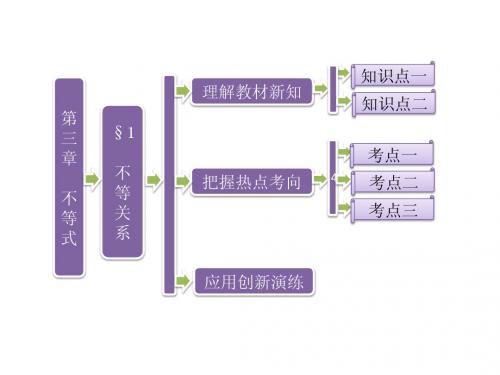 3.1 不等关系课件 (北师大版必修5)