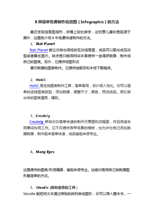 8种简单免费制作信息图（Infographic）的方法