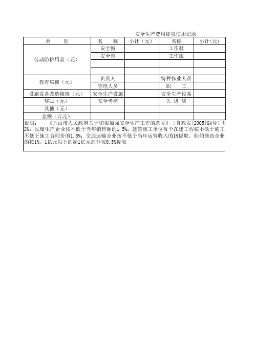 安全生产费用提取使用记录