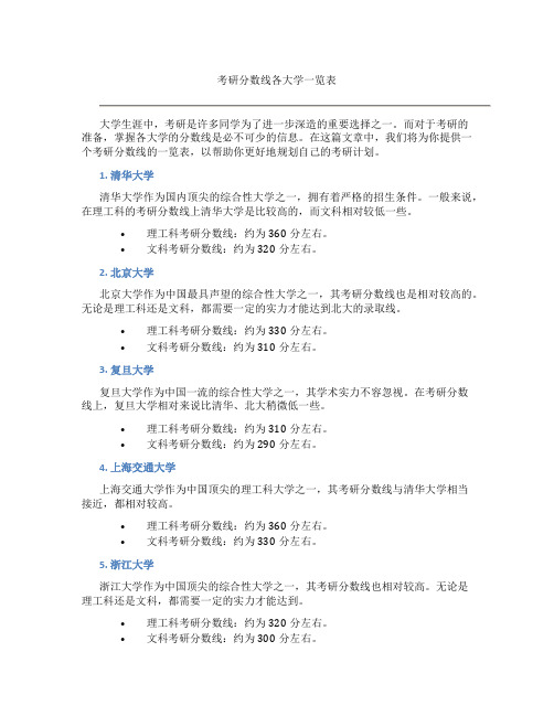 考研分数线各大学一览表