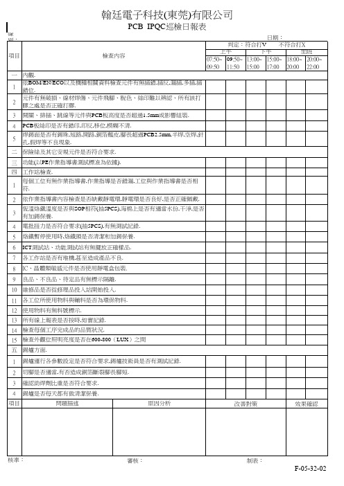 F-05-32-02PCB IPQC巡检日报表