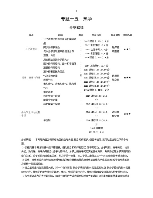 高考物理专题 热学(含答案)