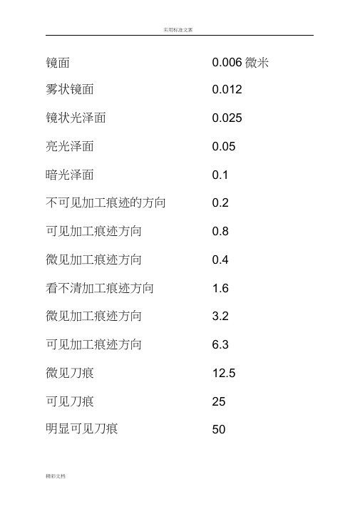 表面粗糙度等级对照表