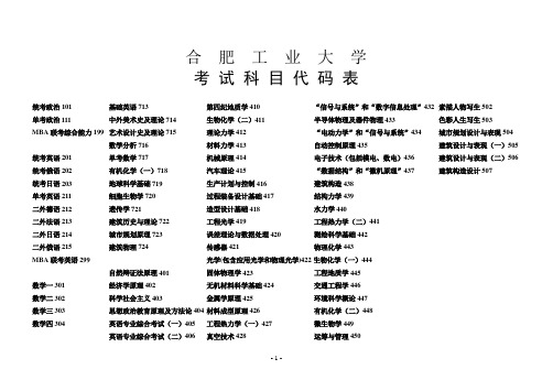 合肥工业大学考试科目代码表[1]