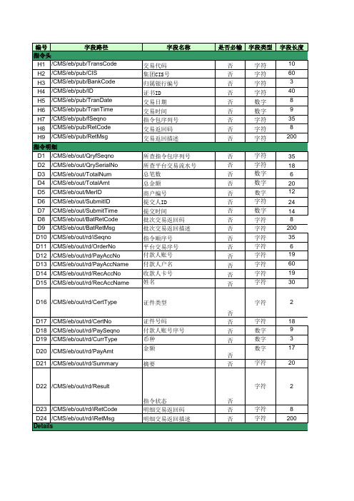 高级代付指令查询接口