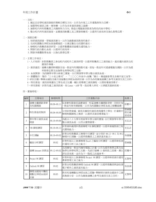 拟定忠信学校资讯发展的策略目标及方向