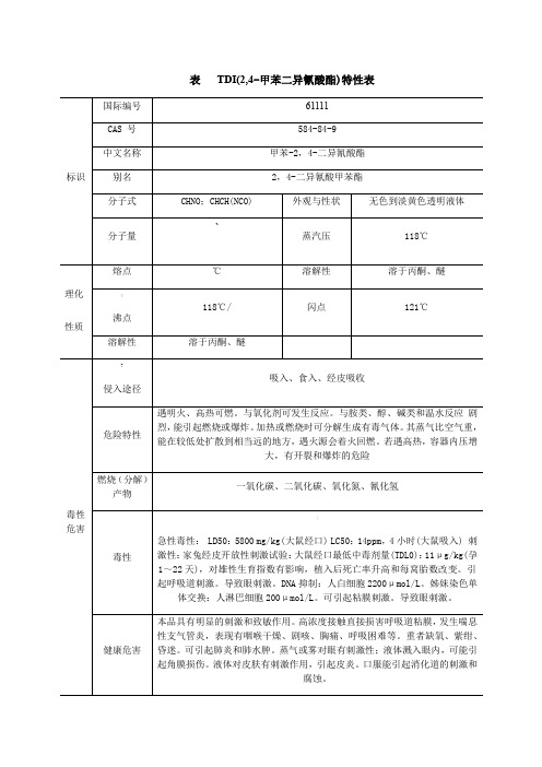 TDI(2-4-甲苯二异氰酸酯)理化性质及危险特性表