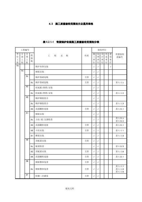 施工质量验收范围划分及通用表格