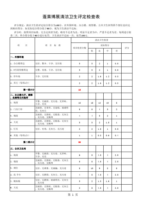 蓬莱博展清洁卫生评定检查表