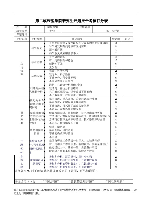 第二临床医学院研究生开题报告考核打分表