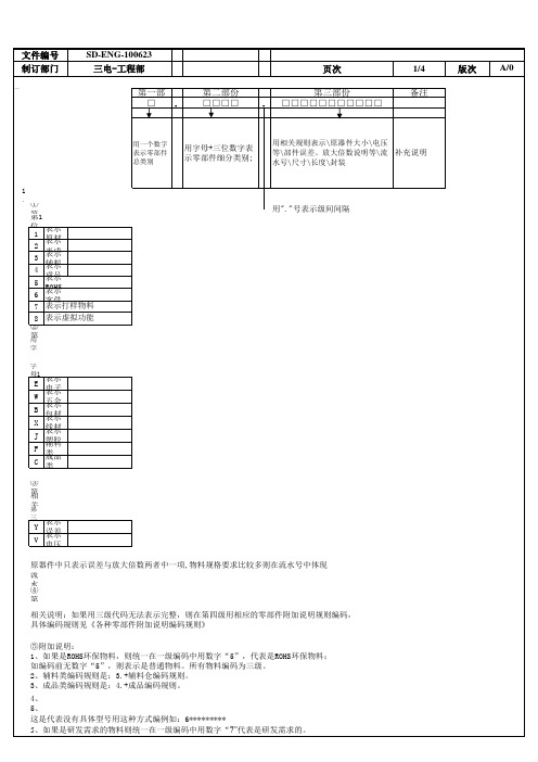 物料编码规则