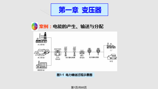 变压器基本知识PPT课件