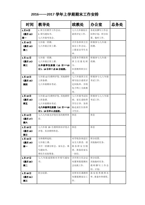 2016下期期末工作安排